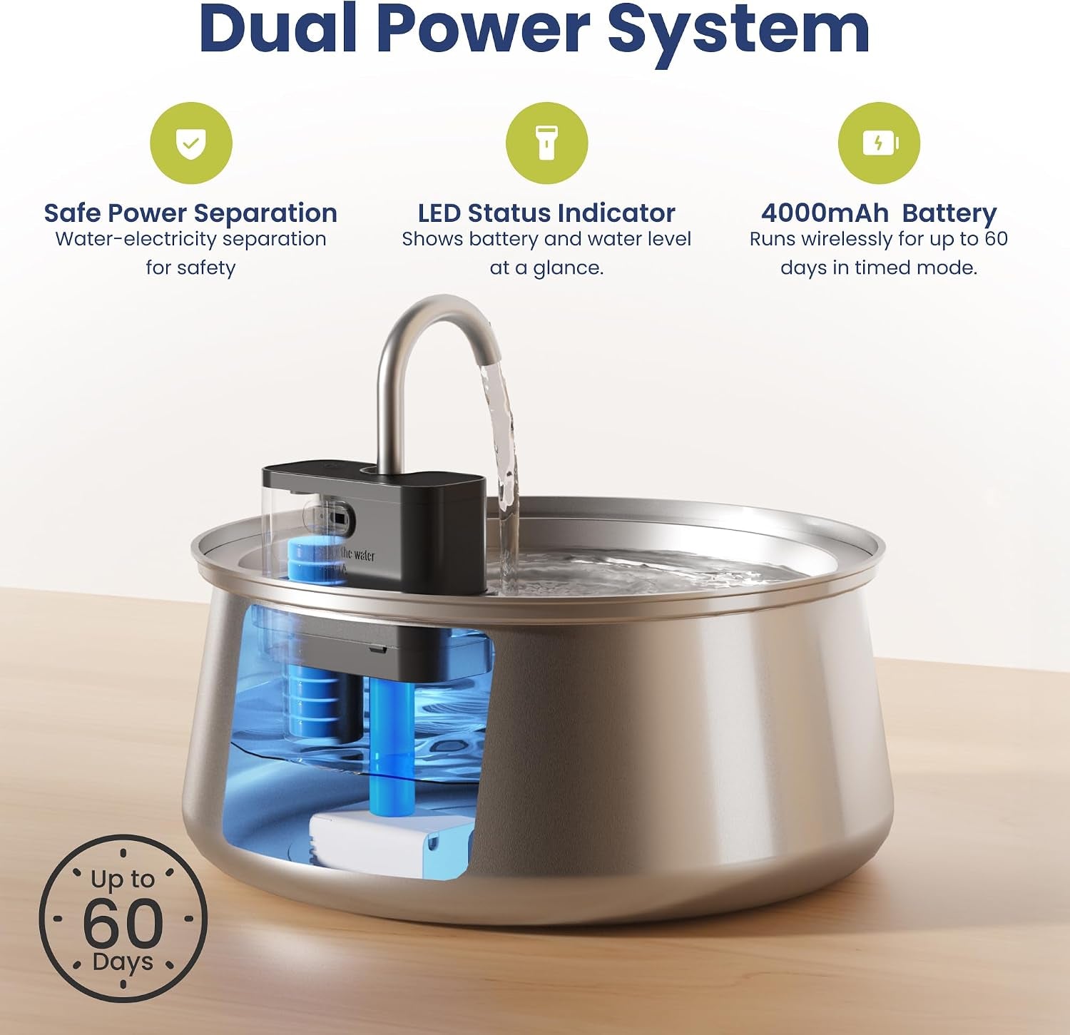 Stainless Steel Battery-Operated Dog & Cat Water Fountain, 4-L | Cordless Pet Fountain with Faucet-Style Flow, Automatic Water Dispenser for Cats Indoor, Motion Sensor, 3 Flow Modes