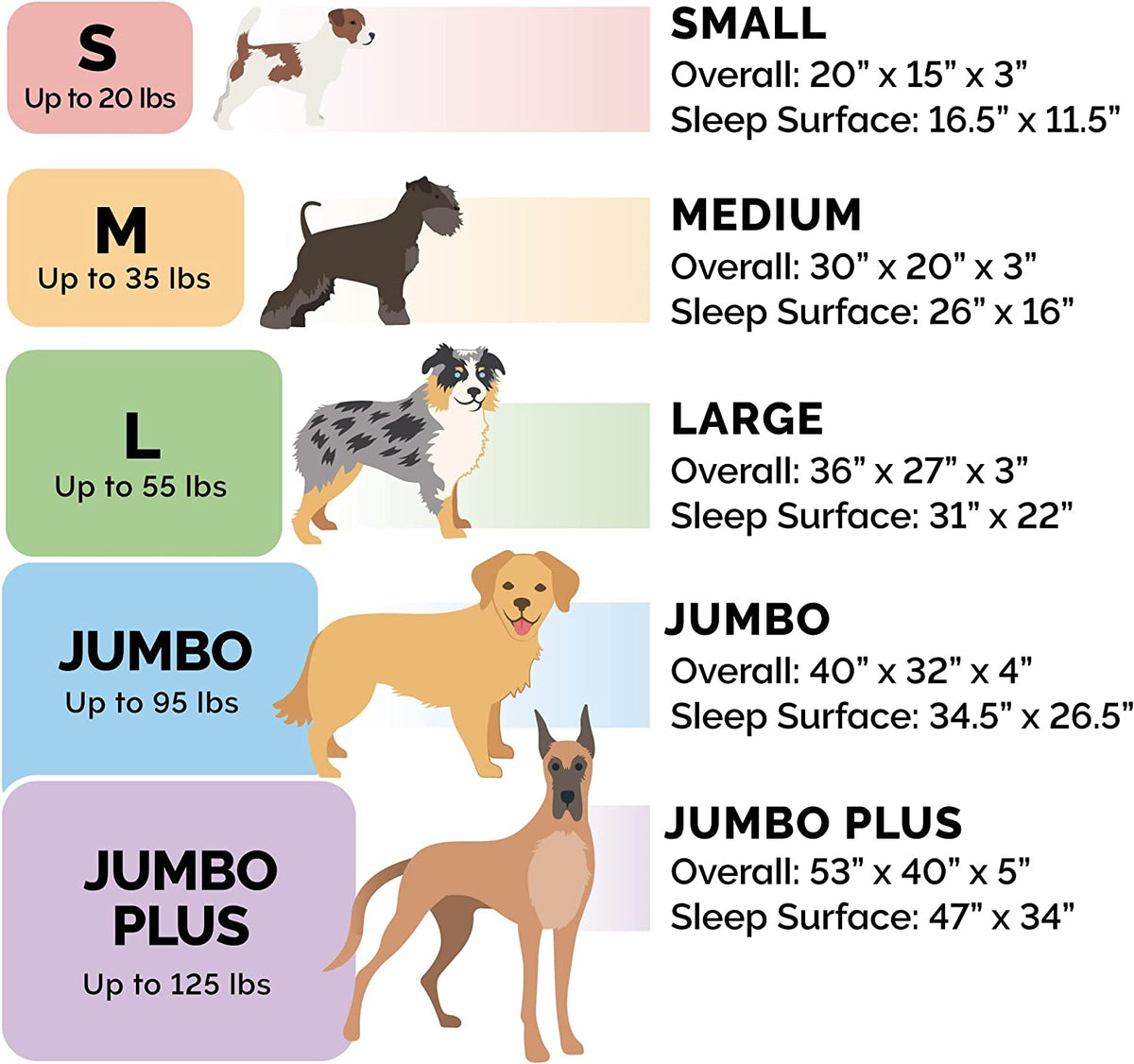 Orthopedic Dog Bed for Large Dogs W/ Removable Bolsters & Washable Cover, for Dogs up to 125 Lbs - Plush & Velvet Waves Perfect Comfort Sofa - Brownstone, Jumbo Plus/Xxl